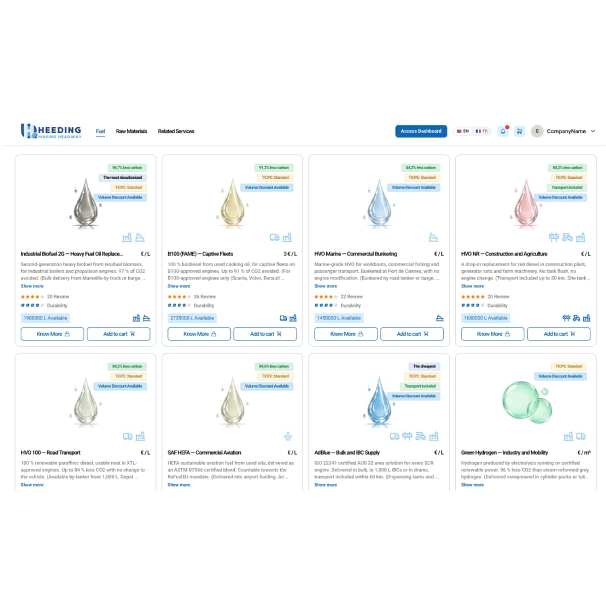 La plateforme Heeding — catalogue de carburants durables avec prix, traçabilité et conformité
